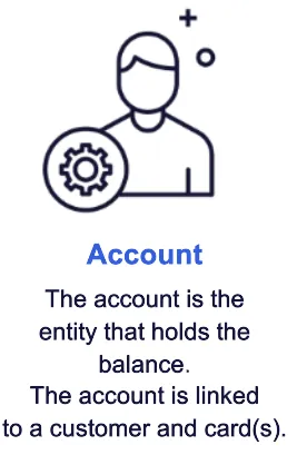 Account